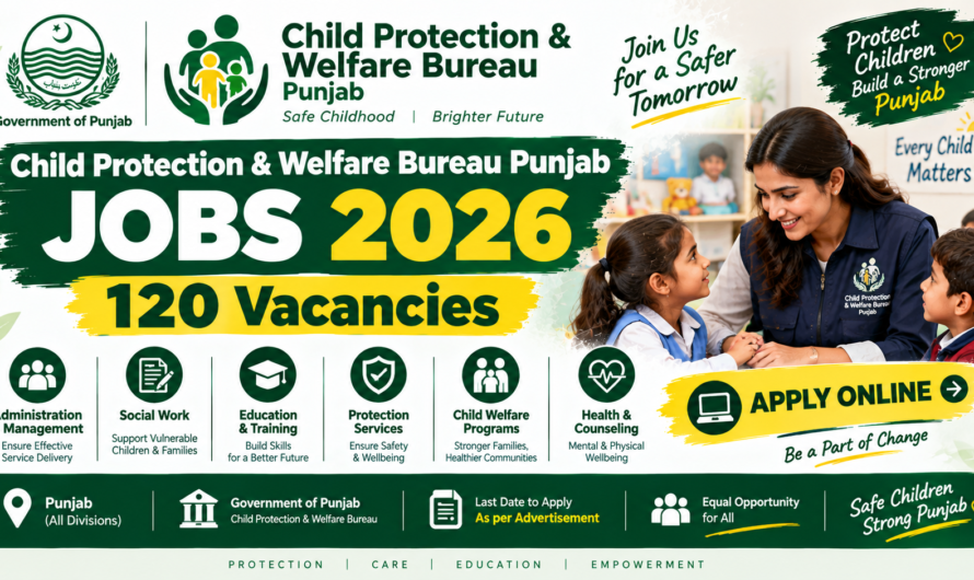 Child Protection & Welfare Bureau Punjab Jobs 2026 – 120 Vacancies